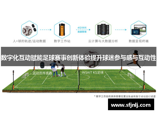 数字化互动赋能足球赛事创新体验提升球迷参与感与互动性