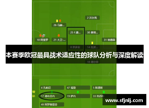 本赛季欧冠最具战术适应性的球队分析与深度解读