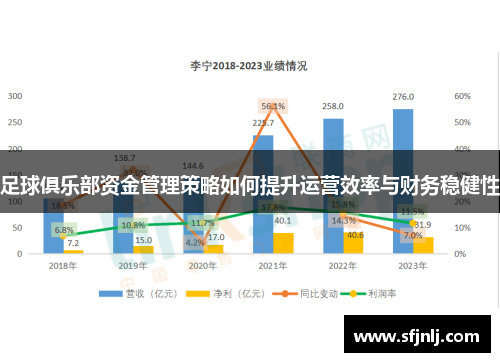 足球俱乐部资金管理策略如何提升运营效率与财务稳健性